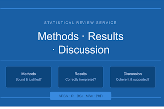 coach you on research methodology, results and academic discussion