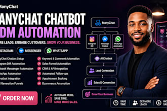 automate instagram facebook and whatsapp with manychat