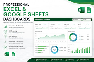 create professional excel and google sheets dashboards