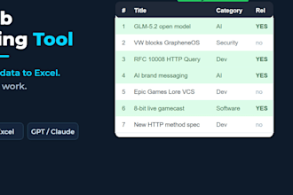 build an ai tool that monitors websites and summarizes data for you