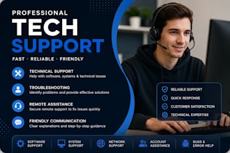 provide customer support for your software or online service