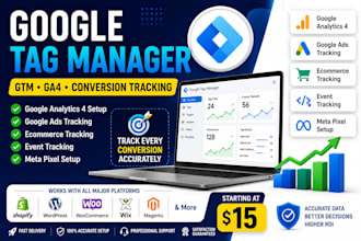 setup google tag manager GTM, ga4, conversion tracking and ads tracking