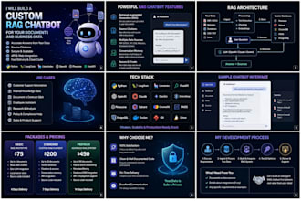 build a custom rag chatbot for your documents