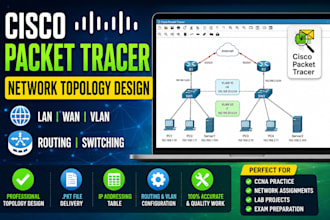 design cisco packet tracer network topologies and diagrams