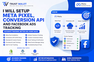 setup meta pixel and conversion API