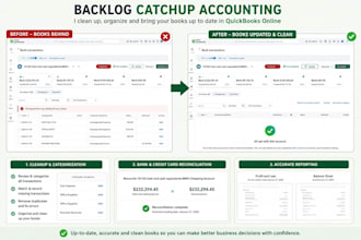 do backlog catchup bookkeeping and quickbooks cleanup