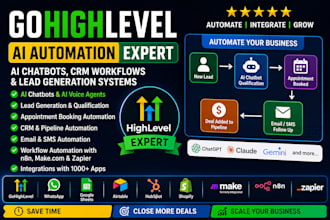 set up gohighlevel automations, ai chatbots, and CRM workflows
