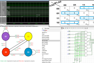 digital logic circuits verilog vhdl c assembly programming embedded systems