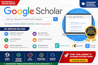 increase your google scholar citation, scopus on journal and researchgate