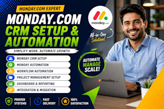 do monday com monday CRM monday automation project management as monday expert