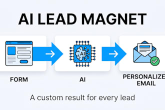 build an ai lead magnet funnel that personalizes results for each lead