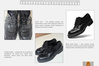 edit clothing images for clothing resellers on ebay