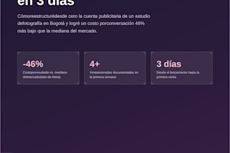 meta ads, estrategia digital
