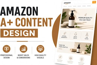 design amazon aplus content, amazon listing images and product infographics