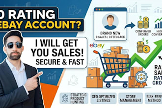 grow your ebay store