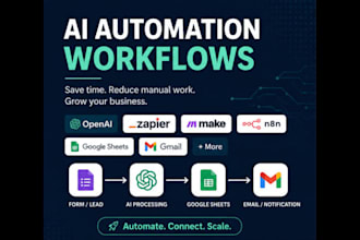 ai automation, workflow automation