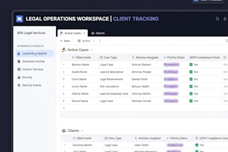 automate your business workflows using n8n and ai