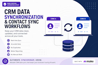 crm data synchronization and contact sync workflows