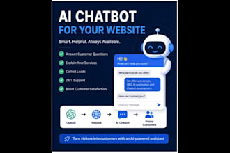 ai chatbot faq bot