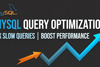 optimize slow mysql queries and tune database performance