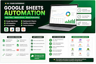 google sheet automation expert