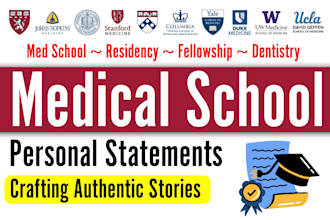 edit your residency, fellowship, or medical personal statement to stand out