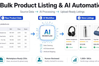 create bulk product listings using a custom ai automation tool