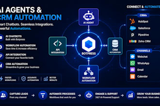 build botpress webchat, hubspot, salesforce, zoho CRM and whatsapp automation