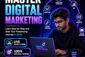 design professional canva templates, banners and posters