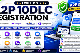 grasshopper dialpod a2p 10dlc registration openphone nextiva trc sms compliance