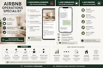 airbnb co host, property manager and virtual assistant