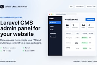 build a laravel admin panel cms for your website