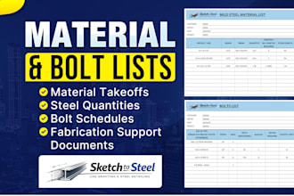 create steel material takeoffs, cutting lists and boms