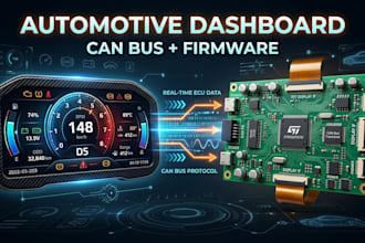 build automotive digital dashboard cluster with can bus and firmware