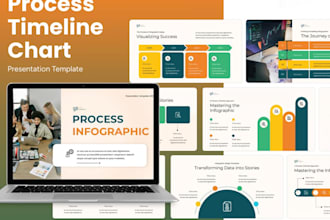 redesign pitch deck,redesign powerpoint presentation and design investor deck