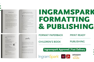 do ingramspark book formatting, ingram spark paperback and hardcover publishing