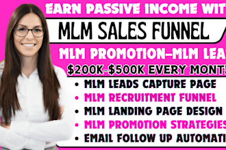 do mlm promotion,mlm sales funnel, clickbank, jvzoo promotion, systeme io funnel