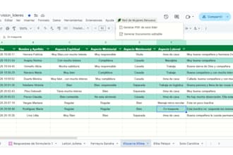 automate your google sheets and forms using apps script