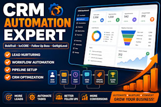 create boldtrail, kvcore, follow up boss and ghl CRM automation