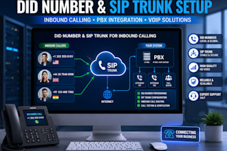 provide did number and sip trunk for inbopund calling
