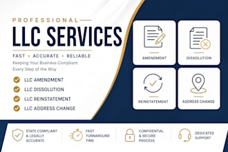 llc amendment, llc dissolution, llc reinstatement, llc address change