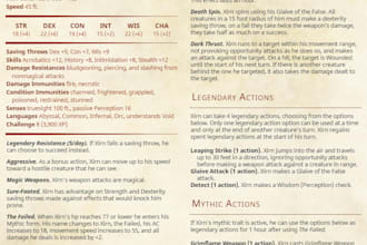 create custom dungeons and dragons 5e homebrew content for your campaigns