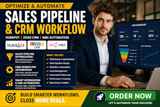 optimize sales pipeline, CRM workflow, hubspot crm, zoho crm sales pipeline n8n