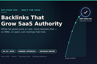 provide high quality SEO backlinks for saas websites