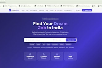 build a custom business website with admin panel