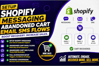 set shopify message abandoned cart email sms flow