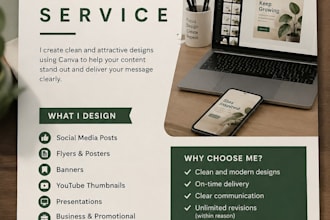 do your canva editing