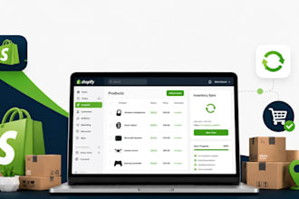 shopify dropshipping product listing inventory sync shopify store sync