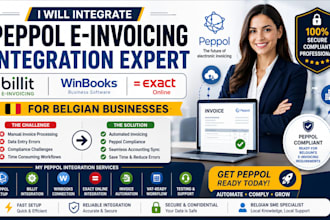 integrate peppol e invoicing with billit, winbooks, exact online for belgian bix