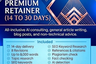 be your ai consultant and blog writer 4 images included